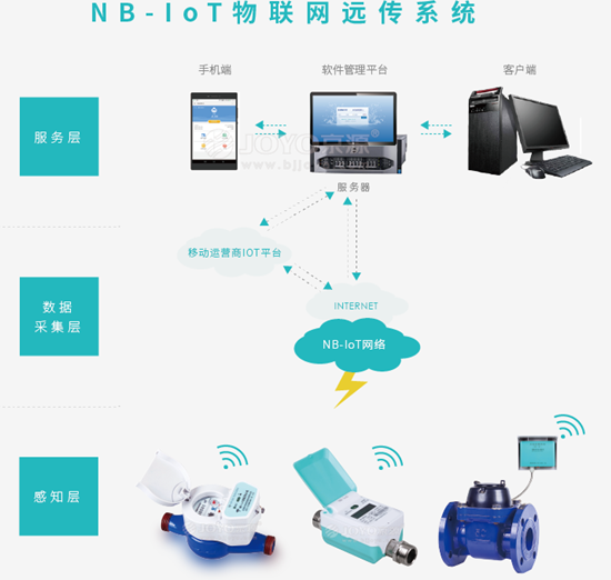 360截图20210618170441770.png