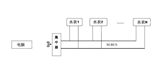 360截图20210618175830913.jpg